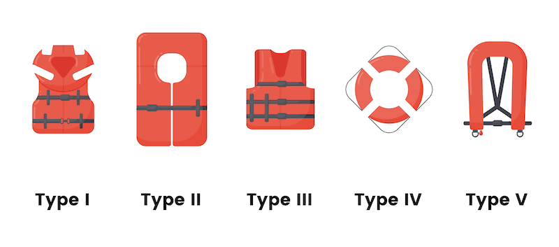 types of life jackets